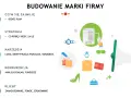 Budowanie marki firmy: czym się zajmuje, strategia, narzędzia, konkurencja, klient. To jest branding co to.