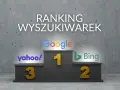 Ranking wyszukiwarek: Google na pierwszym miejscu, Bing na drugim, a Yahoo! na trzecim.