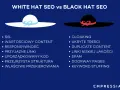 Biały kapelusz symbolizuje etyczne SEO (White Hat SEO) z wartościowym contentem i przyjaznymi linkami. Czarny kapelusz to nieetyczne praktyki (Black Hat SEO).