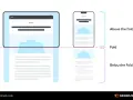 Ilustracja pokazuje, jak zawartość strony internetowej jest widoczna **above the fold** (na ekranie bez przewijania) na komputerze i telefonie.