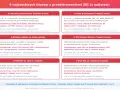 Błędy z przekierowaniami 301: łańcuchy, pętle, blanket redirect, 302 zamiast 301, redirect z noindex, brak 301 po usunięciu.