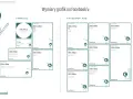 Wymiary grafik na Facebooku: fanpage i reklamy. Sprawdź idealne posty, okładki, stories i inne formaty.