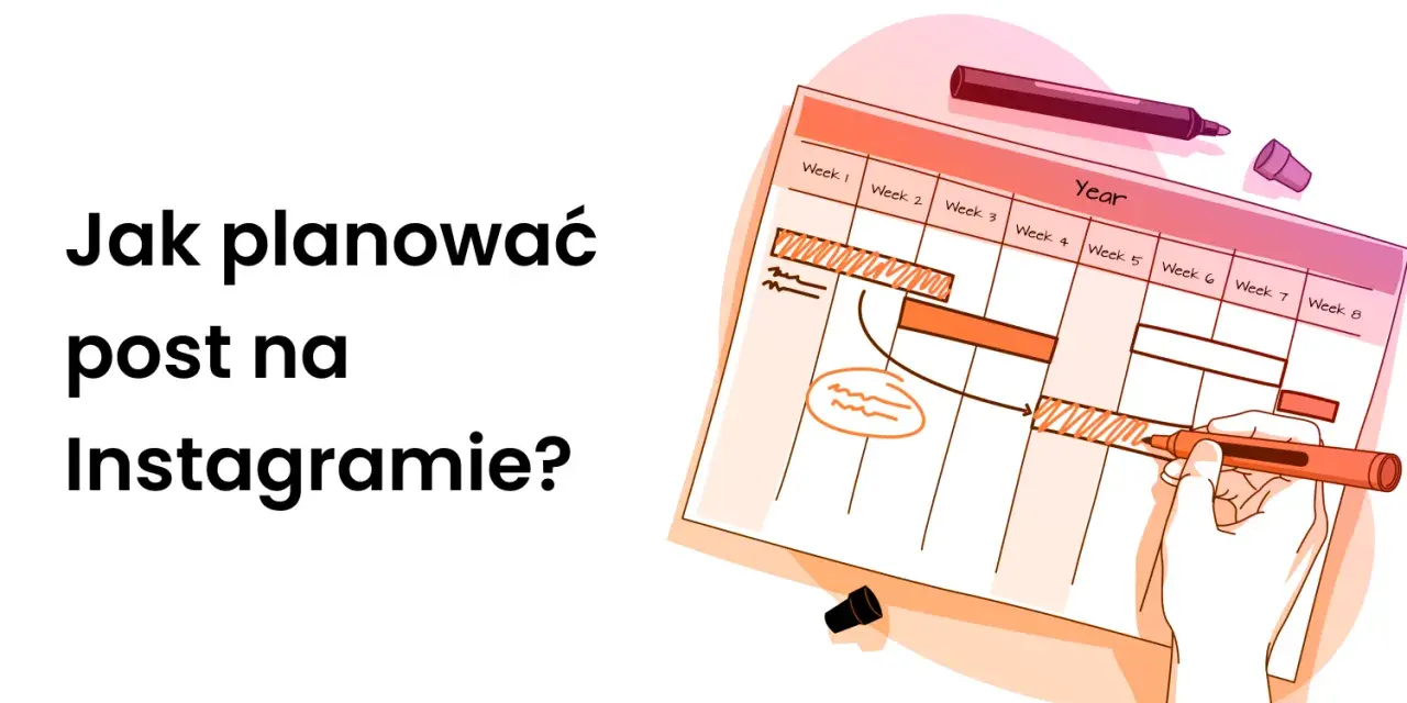Rysunek przedstawia kalendarz z podziałem na tygodnie, na którym ręka zaznacza markerem planowane działania. To wizualizacja, jak planować post na Instagramie.