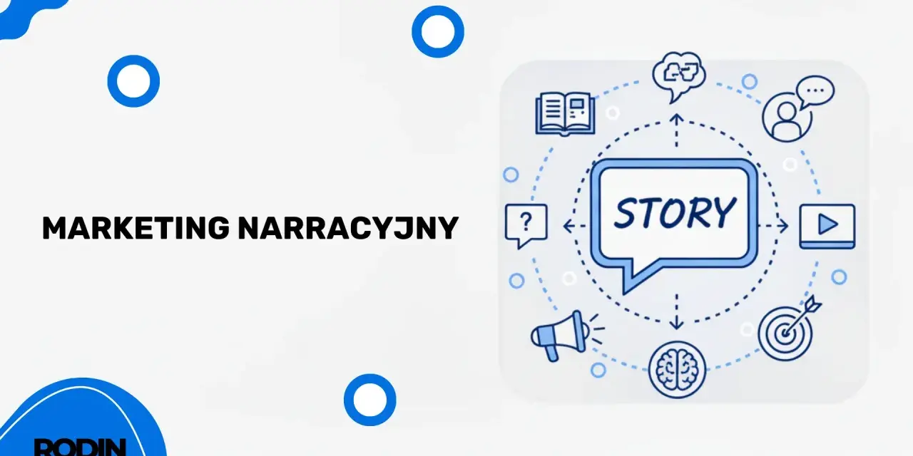 Marketing narracyjny to sztuka opowiadania historii. Grafika przedstawia schemat, gdzie "STORY" jest w centrum, otoczone ikonami książki, rozmowy, mózgu, celu i wideo.