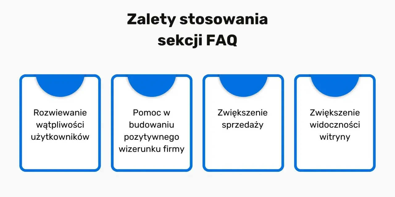 Sekcja FAQ: rozwiewa wątpliwości, buduje wizerunek, zwiększa sprzedaż i widoczność. To klucz do sukcesu!