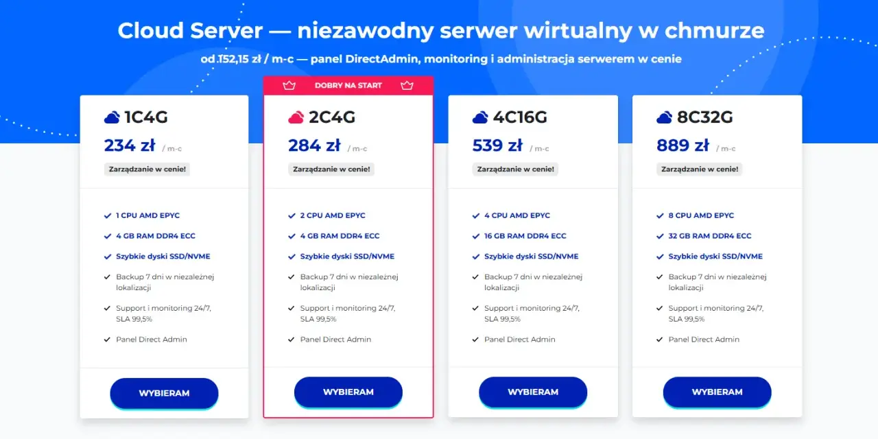 Oferta cloud serverów: co to jest i jakie są dostępne pakiety. Ceny od 234 zł/mc, z SSD/NVME i panelem Direct Admin.