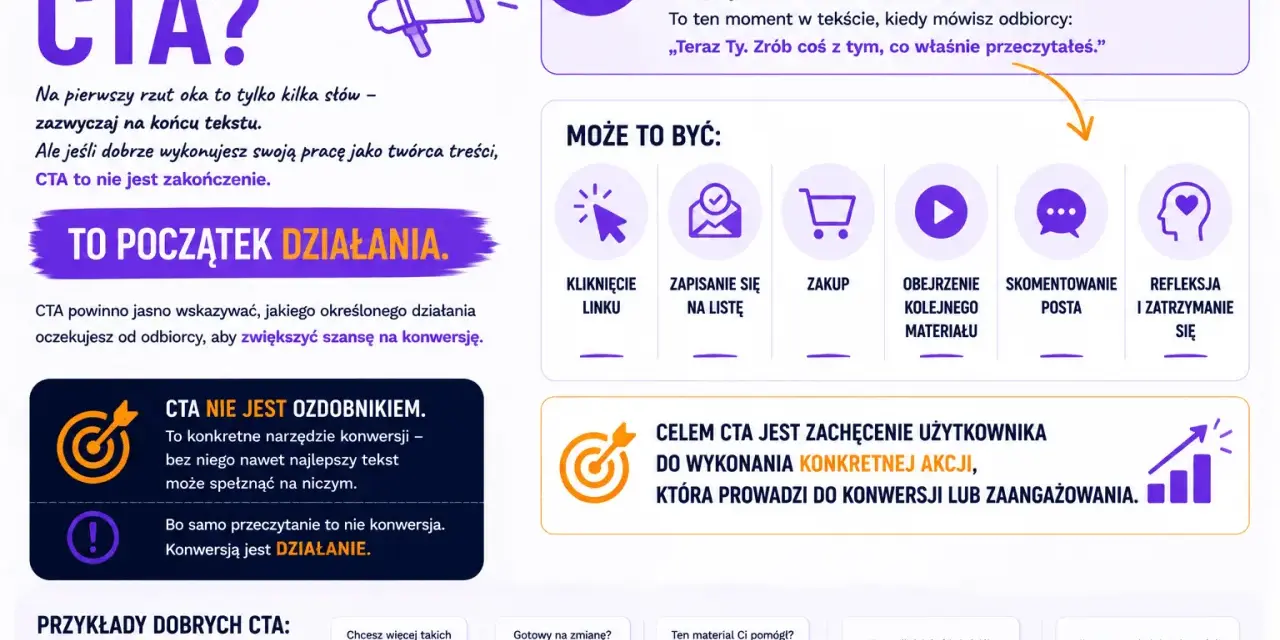 Przykłady dobrych CTA: "Zapisz się teraz", "Dowiedz się więcej", "Skomentuj", "Pobierz darmowy poradnik", "Obserwuj profil". CTA to wezwanie do działania.