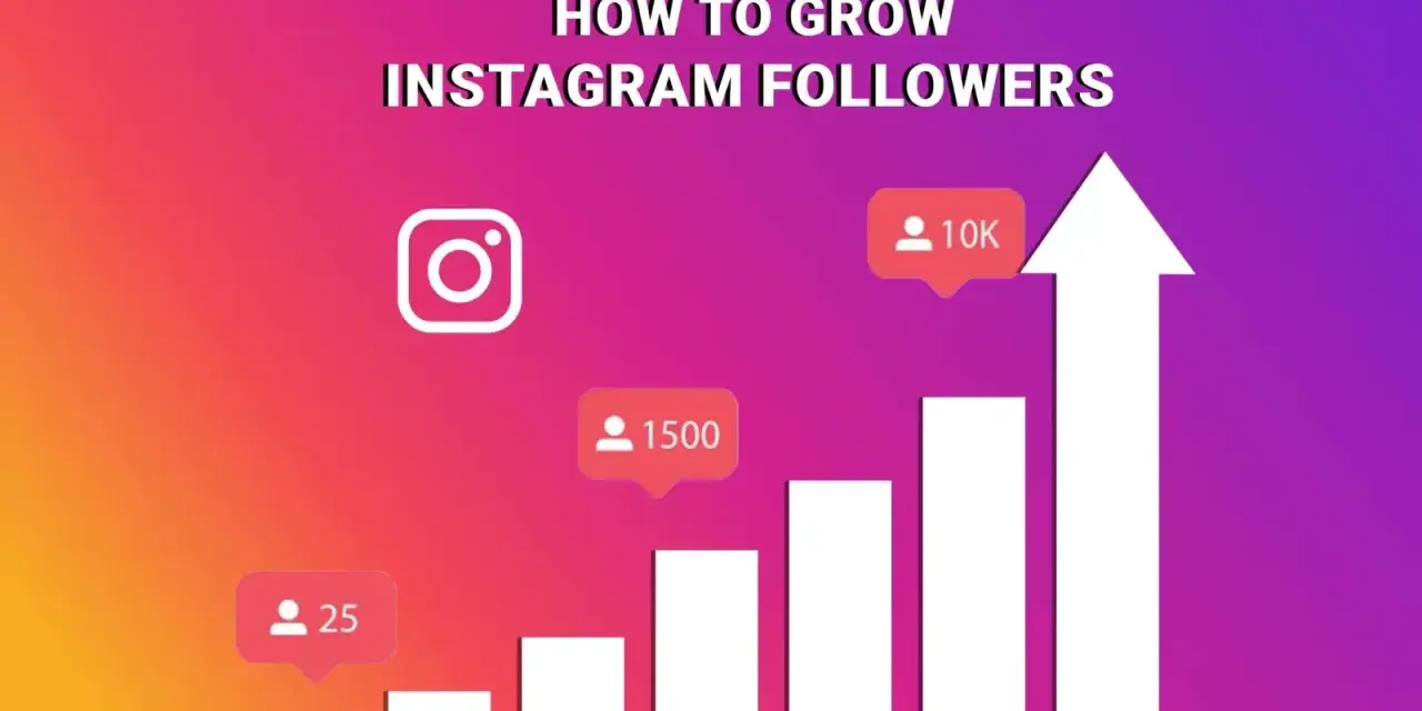 Wykres wzrostu liczby obserwujących na Instagramie: od 25 do 1500, a potem do 10K. Dowiedz się, jak mieć dużo obserwujących na Instagramie!