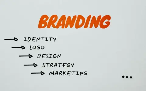 Rebranding co to? Lista elementów: tożsamość, logo, design, strategia, marketing.