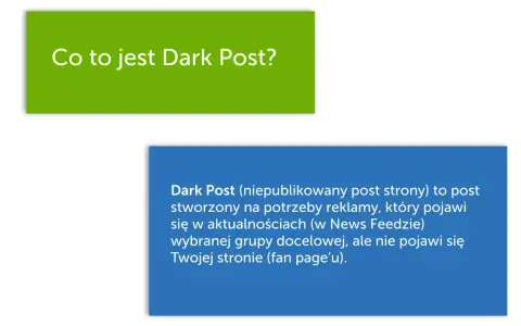 Co to jest Dark Post? Niewidoczny dla wszystkich, ale widoczny dla wybranych.