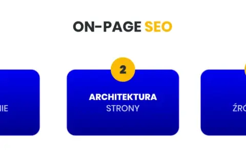 On-page SEO: treści, architektura i kod źródłowy to klucz do optymalizacji strony pod SEO.