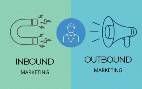 Grafika porównuje inbound marketing (magnes) z outbound marketing (megafon).