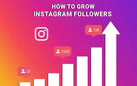 Wykres wzrostu liczby obserwujących na Instagramie: od 25 do 1500, a potem do 10K. Dowiedz się, jak mieć dużo obserwujących na Instagramie!