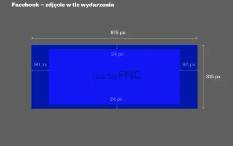 Wymiary zdjęcia w tle wydarzenia na FB: 815x315 px. Wewnętrzny obszar 767x267 px, z marginesami 24 px od góry i dołu, oraz 90 px po bokach.