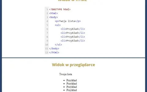 Kod HTML tworzy listę. Widok w przeglądarce pokazuje, co to jest html i jak wygląda lista.
