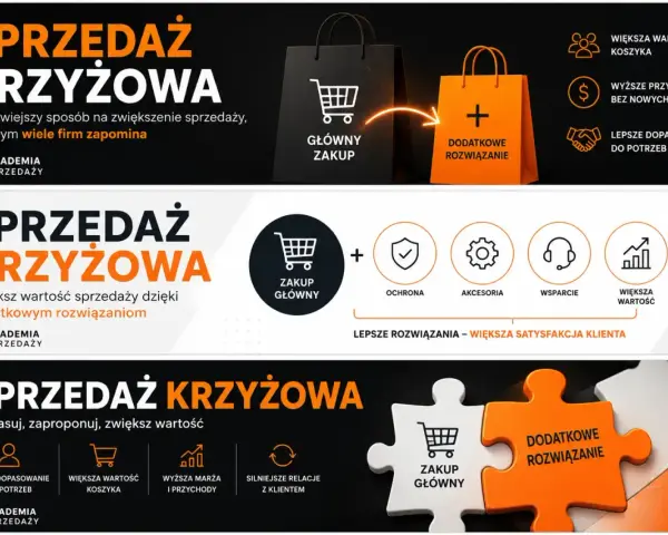 Sprzedaż krzyżowa: zwiększ wartość koszyka, przychody i dopasowanie do klienta. Akademia Sprzedaży.