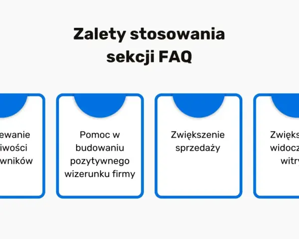 Sekcja FAQ: rozwiewa wątpliwości, buduje wizerunek, zwiększa sprzedaż i widoczność. To klucz do sukcesu!
