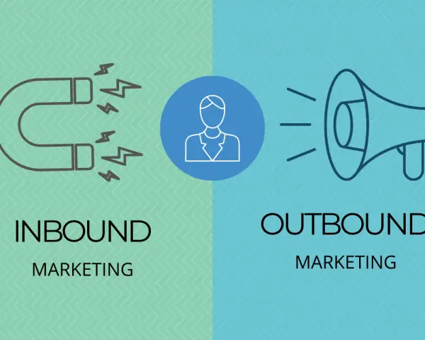 Grafika porównuje inbound marketing (magnes) z outbound marketing (megafon).