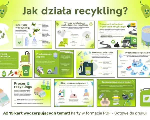 Grafika ilustruje proces recyklingu, pokazując innowacje, transport, przetwarzanie papieru, szkła, plastiku i bioodpadów. Kluczowy jest recykling treści.