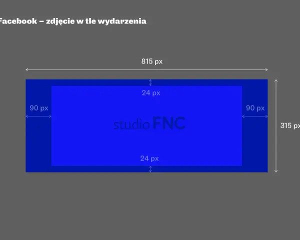 Wymiary zdjęcia w tle wydarzenia na FB: 815x315 px. Wewnętrzny obszar 767x267 px, z marginesami 24 px od góry i dołu, oraz 90 px po bokach.