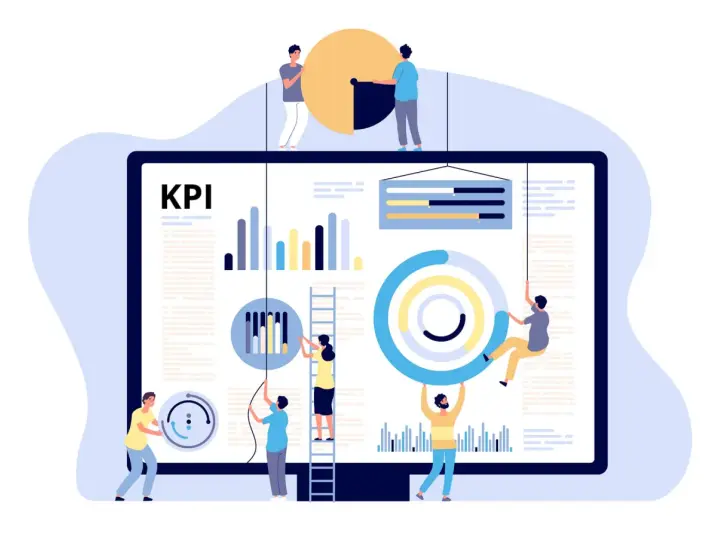 Ludzie budują wykresy i KPI, by osiągnąć cele marketingowe.