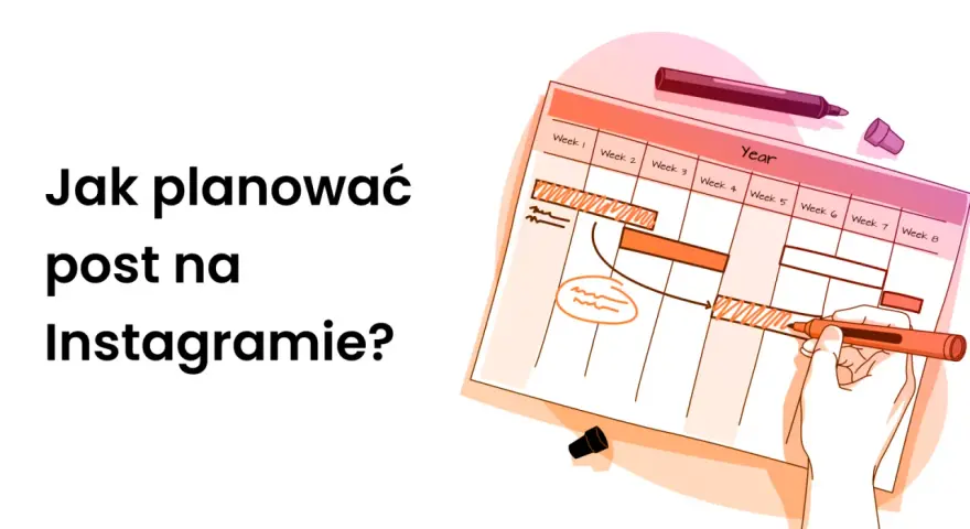 Rysunek przedstawia kalendarz z podziałem na tygodnie, na którym ręka zaznacza markerem planowane działania. To wizualizacja, jak planować post na Instagramie.