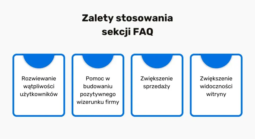 Sekcja FAQ: rozwiewa wątpliwości, buduje wizerunek, zwiększa sprzedaż i widoczność. To klucz do sukcesu!