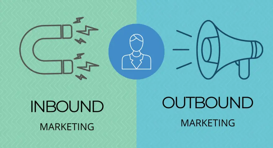 Grafika porównuje inbound marketing (magnes) z outbound marketing (megafon).