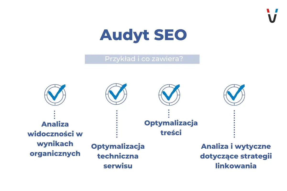 Audyt SEO: analiza widoczności, optymalizacja techniczna, treści i linkowania. Kluczowe elementy, jak pozycjonować stronę.