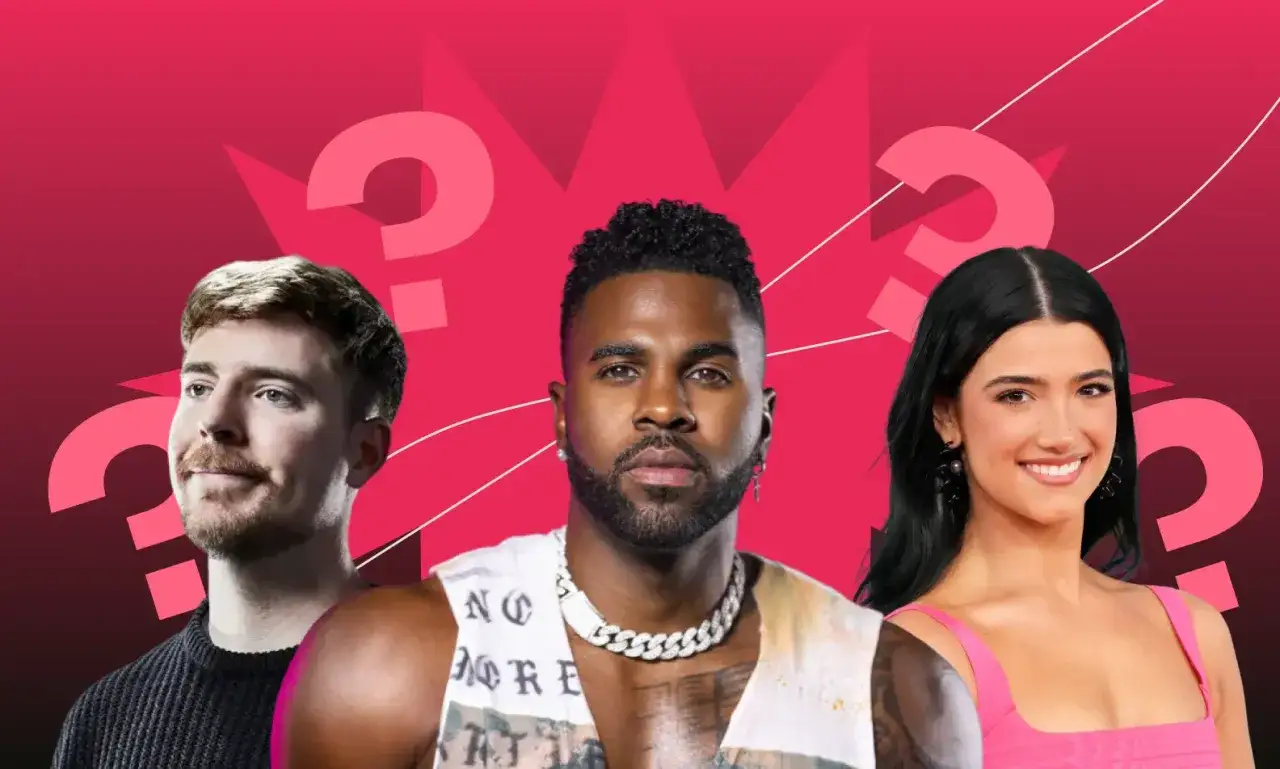 MrBeast, Jason Derulo i Charli D'Amelio. Kto ma najwięcej obserwujących na TikToku?