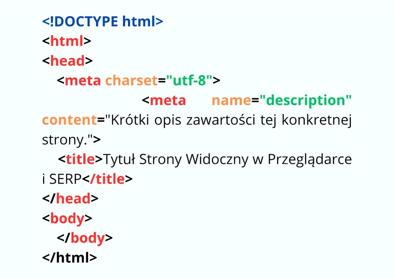 Fragment kodu HTML z meta tagami: description i title, kluczowe dla SEO.