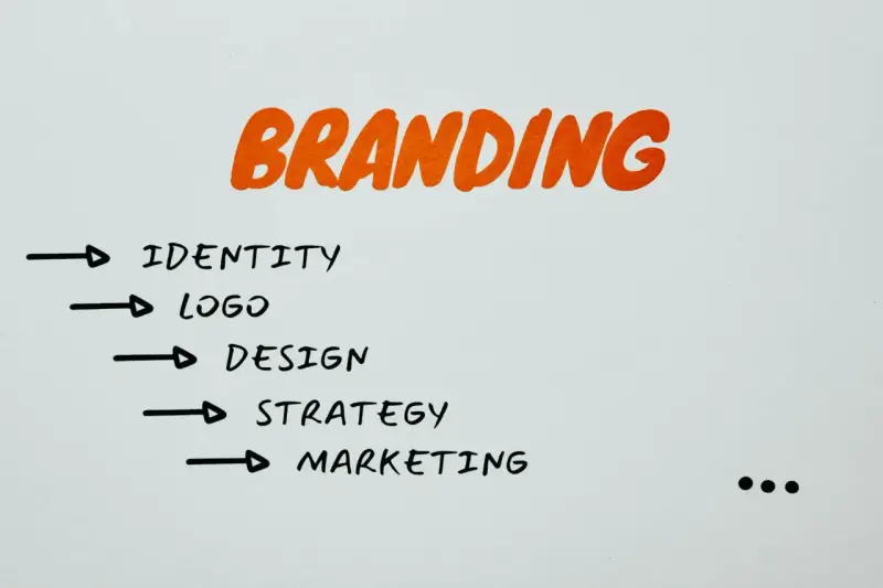 Rebranding co to? Lista elementów: tożsamość, logo, design, strategia, marketing.